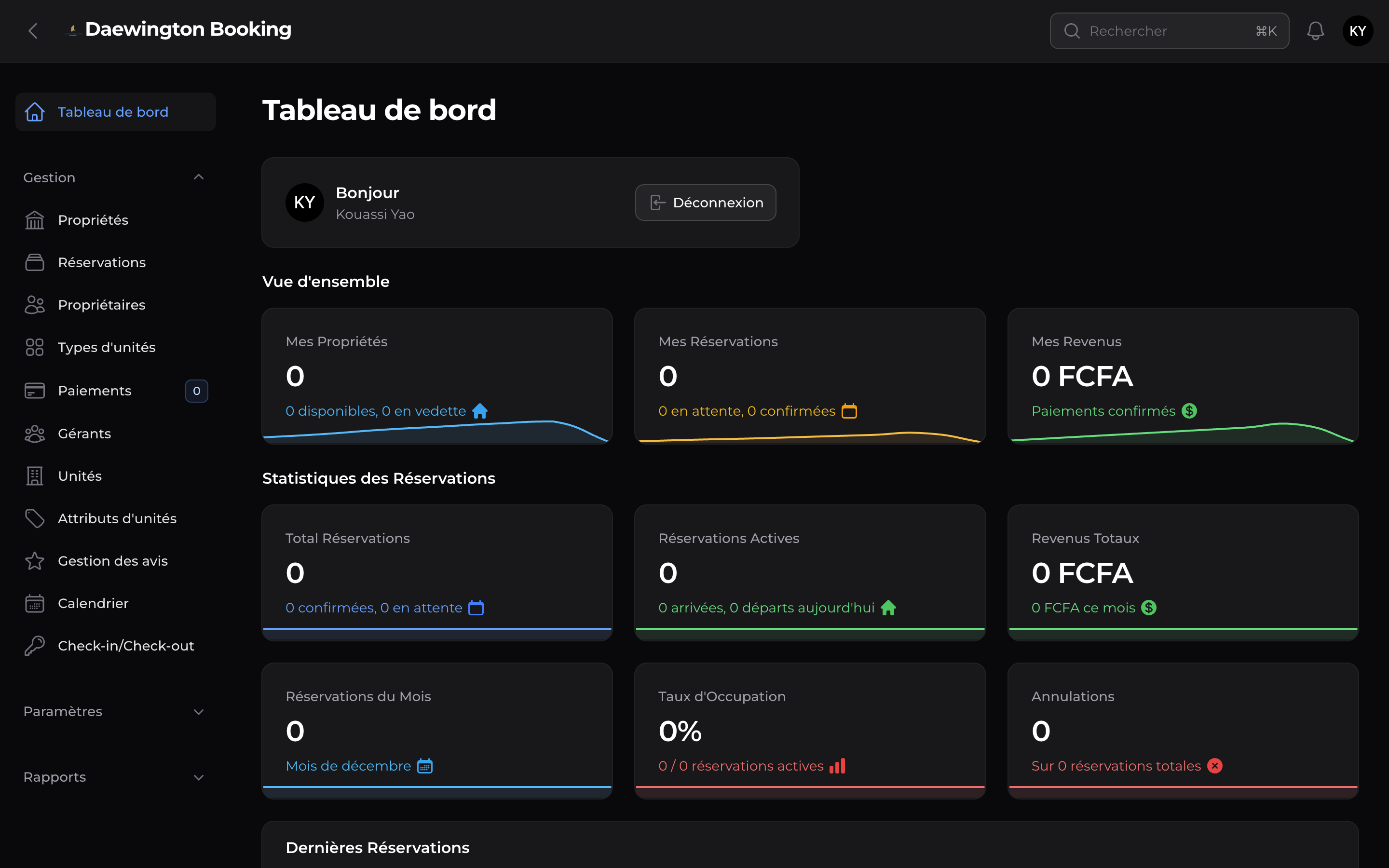 daewington dashboard